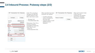 49
3.4 Inbound Process: Putaway steps (2/2)
If the TO is moving a
Storage Unit (like the
screen shown on the
left), User has to scan:
- Storage Unit;
- Final destination Bin.
Otherwise, if the TO is
moving a Product
managed by Fixed Bin,
User has to scan:
- Stock ID;
- Final destination Bin
After each Bin has been
scanned, the System:
- Confirms Storage
Unit (or Product) in
the Cart Cell;
- Unlocks Stock in both
DWM and ECC
Systems.
When all Transfer Order
of the Cart are
confirmed, the System
shows the message
“Putaway completed”.
IN-D-031
 