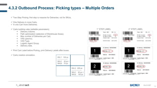 69
1° STEP LABEL 2° STEP LABEL
OU-D-027
 Two-Step Picking: first step is massive for Deliveries, not for SKUs.
 One Delivery in more Carts.
 In one Cart more Deliveries.
 Carts building rules (settable parameters):
 Delivery Volume.
 Path optimization (selection of Warehouse Areas).
 Max number of Deliveries per Cart.
 VAS (yes/no).
 VAS Type.
 Logistic Agent Group.
 Delivery date.
 Print Cart Label before Picking, print Delivery Labels after boxes.
 Carts creation simulation.
DEL1 100 pc
------------------
SKU1 30 pc +
SKU2 70 pc
DEL2 200 pc
------------------
SKU1 50 pc +
SKU2 150 pc
4.3.2 Outbound Process: Picking types – Multiple Orders
 