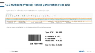 74
4.3.3 Outbound Process: Picking Cart creation steps (3/3)
OU-D-032
System shows the Cart number created and the Deliveries assigned to each Cart.
After the creation of the Cart, all the Cart Labels needed will be printed automatically.
 