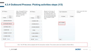 76
N.B.: The RF Menu will be adapted with the transaction needed. The screens above are related to Atlanta Menu.
4.3.4 Outbound Process: Picking activities steps (1/3)
OU-D-035
User, through RF Gun,
selects OUTBOUND
PROCESS option in
order to start the
process.
Based on the type of
Picking, User selects
the desired option. For
the example proposed,
we are proceeding with
the PICKING CONF
step.
User scans the Cart
number.
 