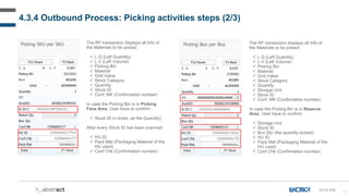 77
4.3.4 Outbound Process: Picking activities steps (2/3)
The RF transaction displays all Info of
the Materials to be picked:
 L Q (Left Quantity)
 L V (Left Volume)
 Picking Bin
 Material
 Grid Value
 Stock Category
 Quantity
 Stock ID
 Conf. NR (Confirmation number)
In case the Picking Bin is in Picking
Face Area, User have to confirm:
 Stock ID (n times, as the Quantity)
After every Stock ID has been scanned:
 HU ID
 Pack Mat (Packaging Material of the
HU used)
 Conf Chk (Confirmation number)
The RF transaction displays all Info of
the Materials to be picked:
 L Q (Left Quantity)
 L V (Left Volume)
 Picking Bin
 Material
 Grid Value
 Stock Category
 Quantity
 Storage Unit
 Stock ID
 Conf. NR (Confirmation number)
In case the Picking Bin is in Reserve
Area, User have to confirm:
 Storage Unit
 Stock ID
 Box Qty (the quantity picked)
 HU ID
 Pack Mat (Packaging Material of the
HU used)
 Conf Chk (Confirmation number)
OU-D-036
 