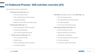 83
4.4 Outbound Process: VAS activities overview (2/3)
VAS activities that will be considered are:
OU-D-051
 VAS Super Carol (VAS Type = V):
 Put in the Premium boxes.
 VAS not blocking for the PGI execution.
 No Labels requested.
 Needs to be done before the Audit process.
 VAS Samples (VAS Type = L):
 VAS not blocking for the PGI execution.
 Labels printing requested.
 Can be done anytime after picking.
 VAS E-Commerce (VAS Type = V):
 Put in the Premium boxes.
 Dispatch bags.
 VAS not blocking for the PGI execution.
 No Labels requested.
 VAS Dafiti (only Apparel, only for Caps) (VAS Type = V):
 Put in the Premium boxes.
 VAS not blocking for the PGI execution.
 No Labels requested.
 Can be done anytime after picking.
 VAS Repacking Bazar (VAS Type = V):
 Remove Cases from Frame.
 Remove Label from AFA products.
 Shipping Box consolidation.
 VAS not blocking for the PGI execution.
 No Labels requested.
 Can be done anytime after picking.
 