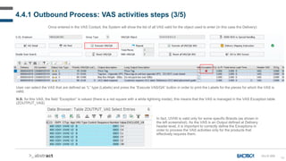 88
4.4.1 Outbound Process: VAS activities steps (3/5)
OU-D-055
Once entered in the VAS Cockpit, the System will show the list of all VAS valid for the object used to enter (in this case the Delivery):
User can select the VAS that are defined as “L” type (Labels) and press the “Execute VAS/QA” button in order to print the Labels for the pieces for which the VAS is
valid.
N.B. for this VAS, the field “Exception” is valued (there is a red square with a white lightning inside), this means that the VAS is managed in the VAS Exception table
(ZOUTPUT_VAS)
In fact, UVH0 is valid only for some specific Brands (as shown in
the left screenshot). As the VAS is an Output defined at Delivery
header level, it is important to correctly define the Exceptions in
order to process the VAS activities only for the products that
effectively requires them.
 