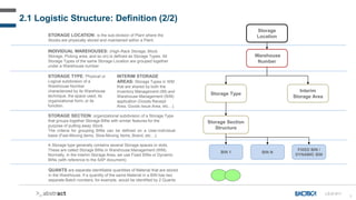 9
Storage
Location
Warehouse
Number
Storage Type
BIN N
FIXED BIN /
DYNAMIC BIN
BIN 1
STORAGE LOCATION: is the sub-division of Plant where the
Stocks are physically stored and maintained within a Plant.
STORAGE SECTION: organizational subdivision of a Storage Type
that groups together Storage BINs with similar features for the
purpose of putting away Stock.
The criteria for grouping BINs can be defined on a User-individual
basis (Fast-Moving items, Slow-Moving items, Brand, etc…).
A Storage type generally contains several Storage spaces or slots.
These are called Storage BINs in Warehouse Management (WM).
Normally, in the Interim Storage Area, we use Fixed BINs or Dynamic
BINs (with reference to the SAP document).
INDIVIDUAL WAREHOUSES: (High-Rack Storage, Block
Storage, Picking area, and so on) is defined as Storage Types. All
Storage Types of the same Storage Location are grouped together
under a Warehouse number.
STORAGE TYPE: Physical or
Logical subdivision of a
Warehouse Number
characterized by its Warehouse
technique, the space used, its
organizational form, or its
function.
INTERIM STORAGE
AREAS: Storage Types in WM
that are shared by both the
Inventory Management (IM) and
Warehouse Management (WM)
application (Goods Receipt
Area, Goods Issue Area, etc…).
Interim
Storage Area
Storage Section
Structure
QUANTS are separate identifiable quantities of Material that are stored
in the Warehouse. If a quantity of the same Material in a BIN has two
separate Batch numbers, for example, would be identified by 2 Quants
2.1 Logistic Structure: Definition (2/2)
LS-D-011
 