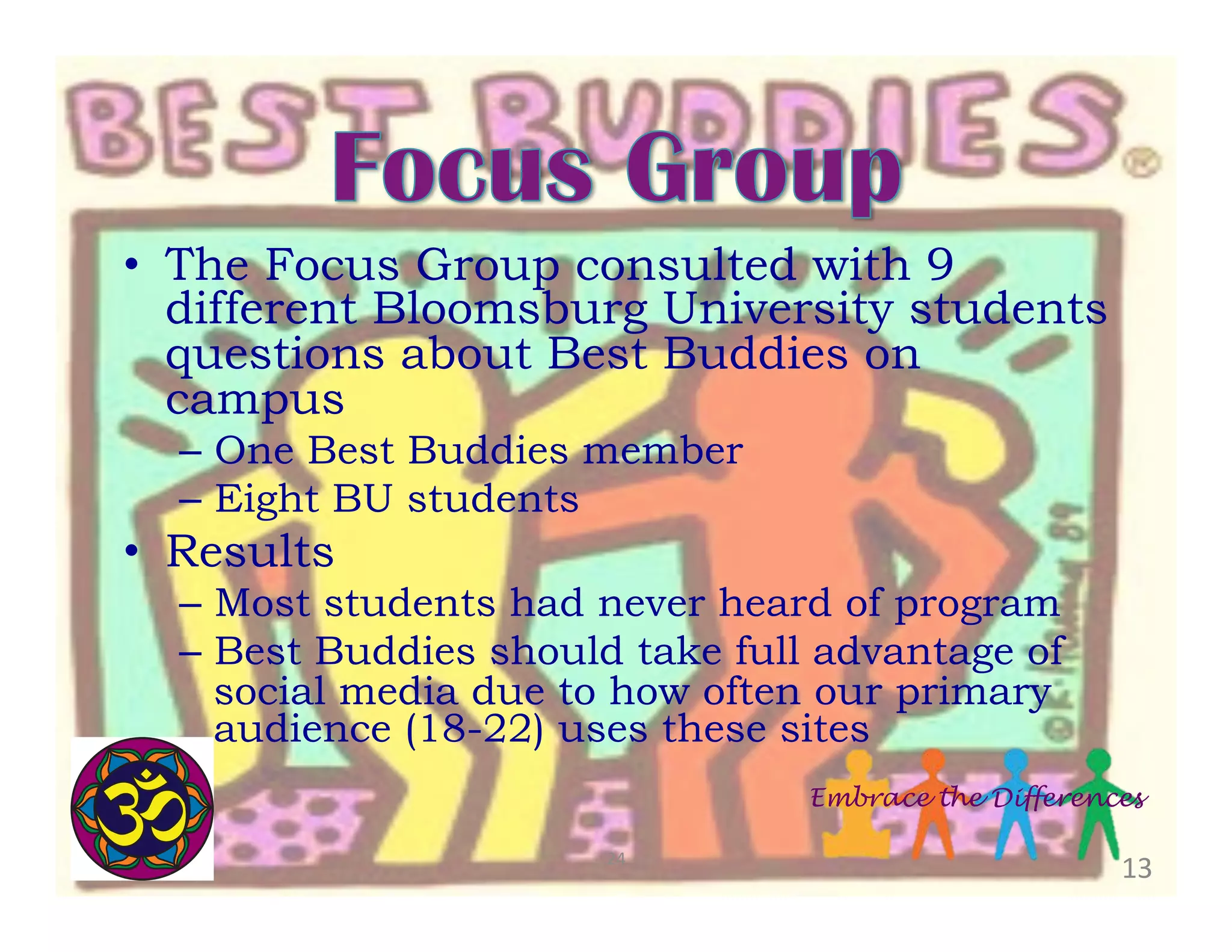 •  The Focus Group consulted with 9
different Bloomsburg University students
questions about Best Buddies on
campus
–  One Best Buddies member
–  Eight BU students

•  Results
–  Most students had never heard of program
–  Best Buddies should take full advantage of
social media due to how often our primary
audience (18-22) uses these sites
Embrace the Differences
24	
  

13	
  

 