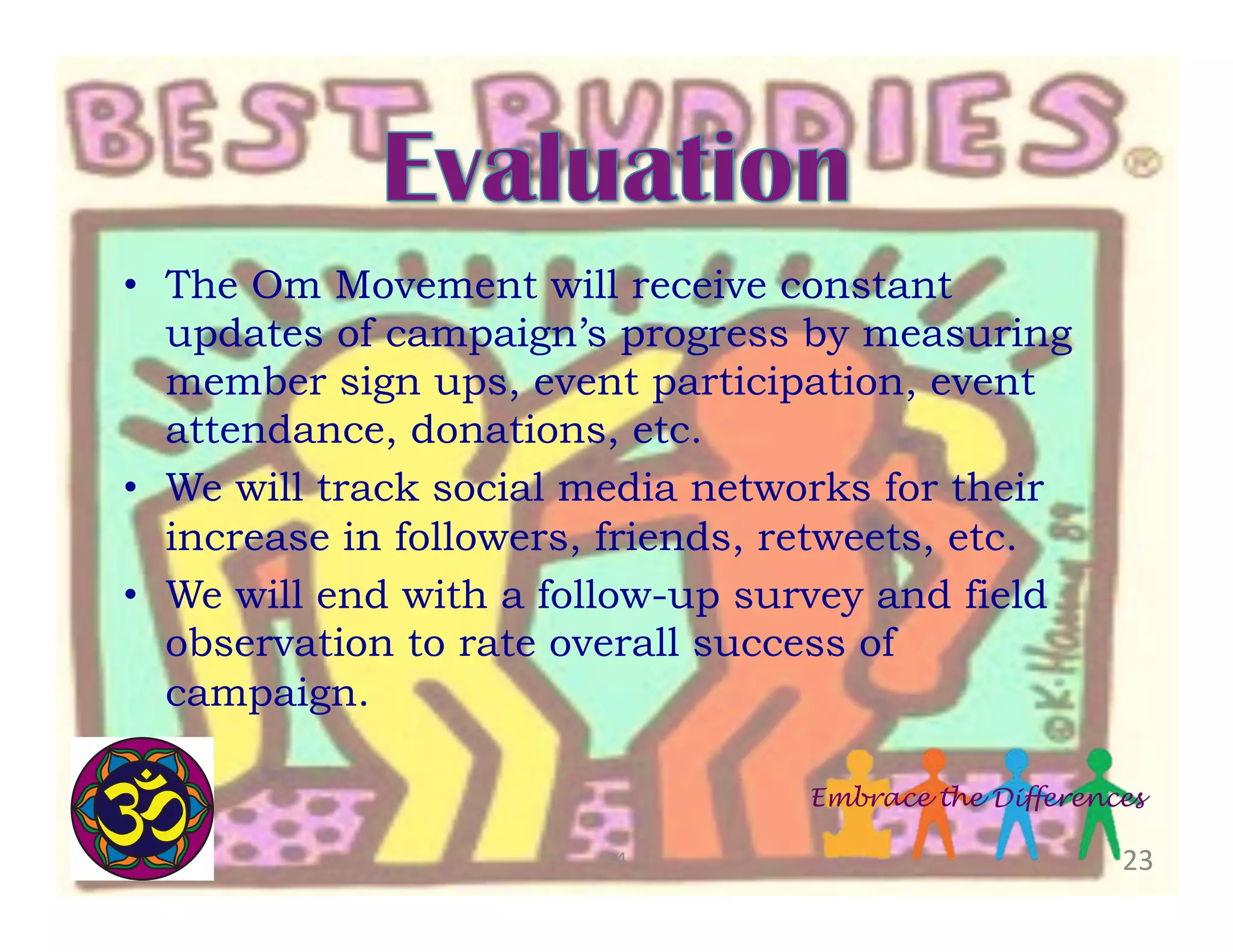 •  The Om Movement will receive constant
updates of campaign’s progress by measuring
member sign ups, event participation, event
attendance, donations, etc.
•  We will track social media networks for their
increase in followers, friends, retweets, etc.
•  We will end with a follow-up survey and field
observation to rate overall success of
campaign.
Embrace the Differences
24	
  

23	
  

 