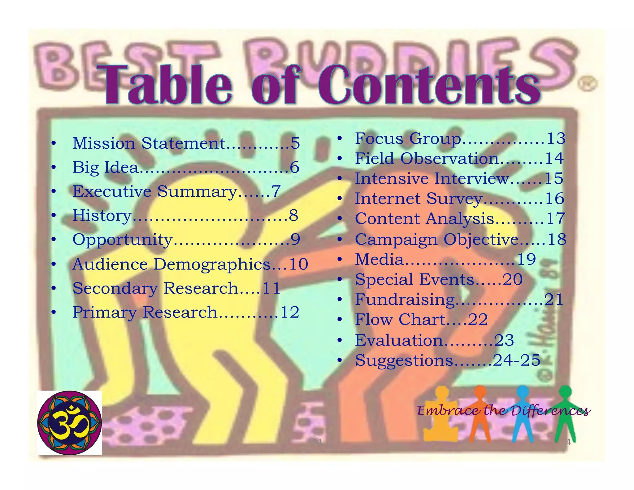 
• 
• 
• 
• 
• 
• 
• 
• 

• 
• 
• 
• 
• 
• 
• 
• 
• 
• 
• 
• 

Mission Statement............5
Big Idea............................6
Executive Summary……7
History……………………….8
Opportunity…………………9
Audience Demographics…10
Secondary Research….11
Primary Research………..12

Focus Group……………13
Field Observation……..14
Intensive Interview……15
Internet Survey………..16
Content Analysis………17
Campaign Objective…..18
Media………………..19
Special Events…..20
Fundraising…………….21
Flow Chart….22
Evaluation………23
Suggestions…….24-25
Embrace the Differences

24	
  

4	
  

 