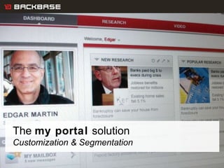 backbase customer engagement portal PPT
