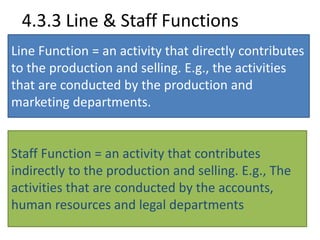 4.3.3 Line & Staff Functions 
Line Function = an activity that directly contributes 
to the production and selling. E.g., the activities 
that are conducted by the production and 
marketing departments. 
Staff Function = an activity that contributes 
indirectly to the production and selling. E.g., The 
activities that are conducted by the accounts, 
human resources and legal departments 
 