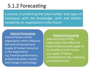 5.1.2 Forecasting 
a process of predicting the total number and types of 
employees with the knowledge, skills and abilities 
needed by an organisation in the future 
Internal Forecasting 
Internal factors of the 
organisation which influence 
the level of demand and 
supply of human resources 
in the organisation. 
e.g. financial performance, 
productivity level, mission 
and change in technology 
External Forecasting 
external factors of the 
organisation that affect the 
level of demand and supply of 
its workforce in the future. 
e.g. supply of labour, 
unemployment rate, migration, 
competition levels 
 