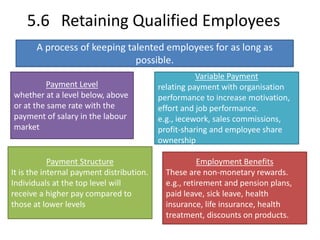 5.6 Retaining Qualified Employees 
A process of keeping talented employees for as long as 
possible. 
Payment Level 
whether at a level below, above 
or at the same rate with the 
payment of salary in the labour 
market 
Payment Structure 
It is the internal payment distribution. 
Individuals at the top level will 
receive a higher pay compared to 
those at lower levels 
Variable Payment 
relating payment with organisation 
performance to increase motivation, 
effort and job performance. 
e.g., iecework, sales commissions, 
profit-sharing and employee share 
ownership 
Employment Benefits 
These are non-monetary rewards. 
e.g., retirement and pension plans, 
paid leave, sick leave, health 
insurance, life insurance, health 
treatment, discounts on products. 
 