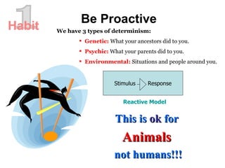 1 Be Proactive Habit We have 3 types of determinism: Genetic:   What your ancestors did to you. Psychic:  What your parents did to you. Environmental:  Situations and people around you. This is  ok  for  Animals   not humans!!! Stimulus  Response Reactive Model 
