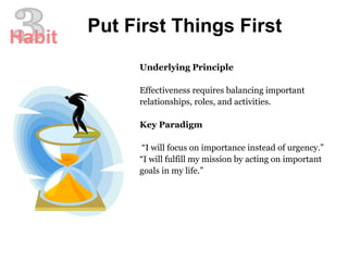 3 Underlying Principle Effectiveness requires balancing important relationships, roles, and activities. Key Paradigm “ I will focus on importance instead of urgency.” “ I will fulfill my mission by acting on important goals in my life.” Put First Things First Habit 