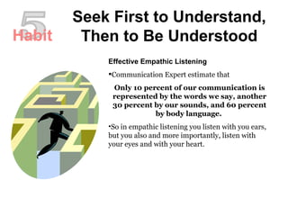 Seek First to Understand, Then to Be Understood 5 Effective Empathic Listening Communication Expert estimate that  Only 10 percent of our communication is represented by the words we say, another 30 percent by our sounds, and 60 percent by body language.  So in empathic listening you listen with you ears, but you also and more importantly, listen with your eyes and with your heart. Habit 