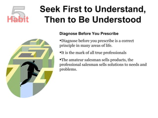 Seek First to Understand, Then to Be Understood 5 Diagnose Before You Prescribe Diagnose before you prescribe is a correct principle in many areas of life.  It is the mark of all true professionals  The amateur salesman sells products, the professional salesman sells solutions to needs and problems.  Habit 