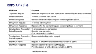 BBPS Workshop in partnership with NPCI | Product, Business & Technology ...