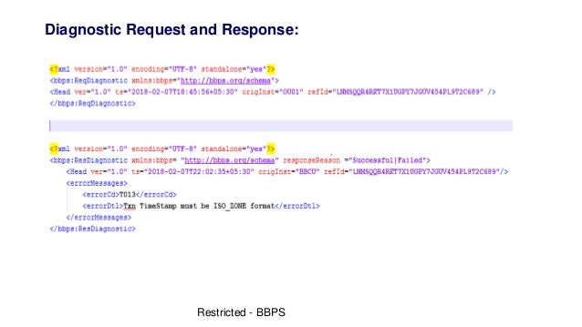 mpwz.co.n payment bill Product, NPCI in partnership Business Workshop   with BBPS