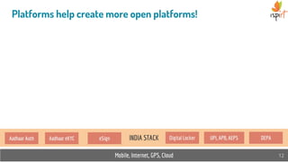Mobile, Internet, GPS, Cloud 12
Platforms help create more open platforms!
INDIA STACKAadhaar Auth Aadhaar eKYC eSign Digital Locker UPI, APB, AEPS DEPA
 