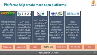 Mobile, Internet, GPS, Cloud 17
Platforms help create more open platforms!
A unique id for every
vehicle, linked with a
pre-paid payment
a/c with a set of
APIs for building
transportation
solutions.
India’s new B2B tax
code, built as an API
driven platform. 8
Million businesses
with 3 Billion
machine readable
invoices on a
platform!
INDIA STACK
National Health
Protection Scheme
under which
universal health
wallet, EHR, etc. are
being created as API
based platforms.
An API driven
learning platform to
empower 20 million
teachers and 200
million children built
on ekstep.org's open
source platforms.
Airspace
permissioning
platform for drones
with digital leasing
and easy access. No
permission, No
take-off!
DIGITAL SKY
Aadhaar Auth Aadhaar eKYC eSign Digital Locker UPI, APB, AEPS DEPA
 