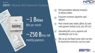 BBPS | Bharat Bill Payment System
API based platform allowing innovation
on delivery models
Ecosystem incentives aligned for rapid
adoption
Multi-channel (web, mobile, offline, etc) with
multi payment methods (card, cash, UPI, etc)
Unbundling bills, access, payments and
rebundling for any-to-any
Bills can go into Digital Locker which can then
be shared with consent for a use (e.g. loan)
~1 Billion
Bills per month
~250 Billion INR
monthly payments
19
 