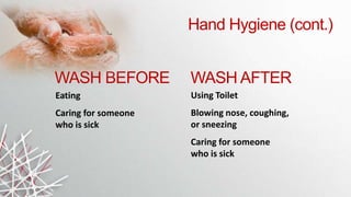 Hand Hygiene (cont.)
WASH BEFORE WASH AFTER
Eating
Caring for someone
who is sick
Using Toilet
Blowing nose, coughing,
or ...