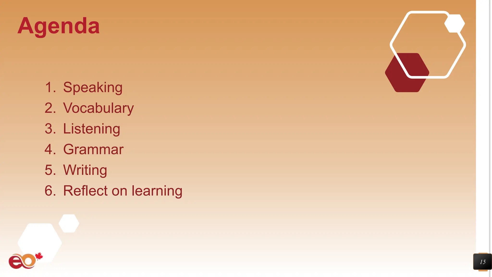 15
Agenda
1. Speaking
2. Vocabulary
3. Listening
4. Grammar
5. Writing
6. Reflect on learning
 