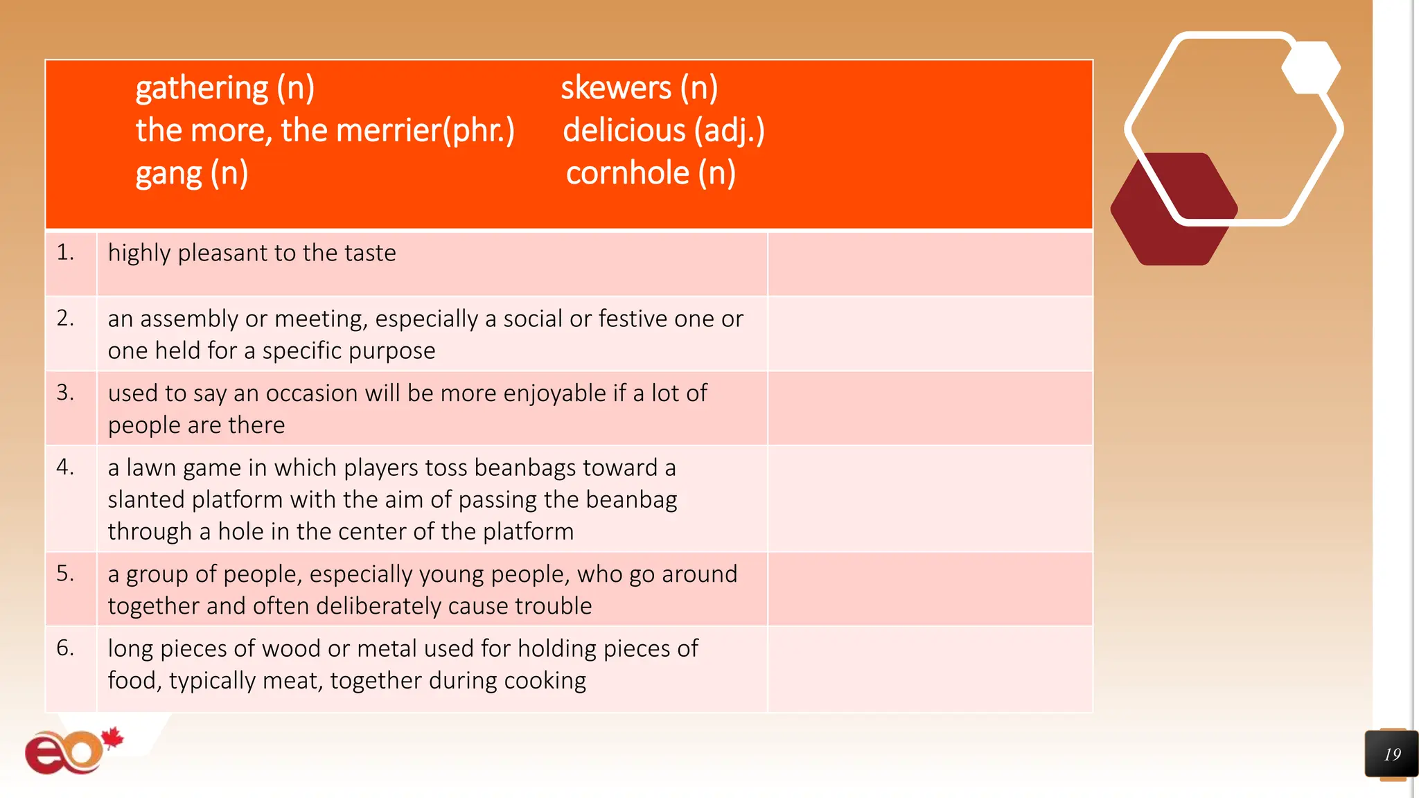 19
gathering (n) skewers (n)
the more, the merrier(phr.) delicious (adj.)
gang (n) cornhole (n)
1. highly pleasant to the taste
2. an assembly or meeting, especially a social or festive one or
one held for a specific purpose
3. used to say an occasion will be more enjoyable if a lot of
people are there
4. a lawn game in which players toss beanbags toward a
slanted platform with the aim of passing the beanbag
through a hole in the center of the platform
5. a group of people, especially young people, who go around
together and often deliberately cause trouble
6. long pieces of wood or metal used for holding pieces of
food, typically meat, together during cooking
 