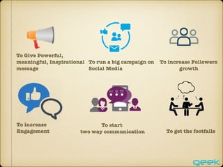 To Give Powerful,
meaningful, Inspirational
message
To run a big campaign on
Social Media
To increase Followers
growth
To increase
Engagement
To start
two way communication To get the footfalls
 