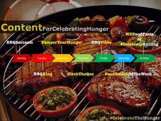 Monday Tuesday Wednesday Thursday Friday Saturday Sunday
BBQSarcasm
BBQKing
PamperYourHunger
DitchTheQue
BBQVibes
FoodSmackOfTheWeek
WTFoodFacts
or
#CelebrateGrilling
ContentForCelebratingHunger
#CelebrateTheHunger
 