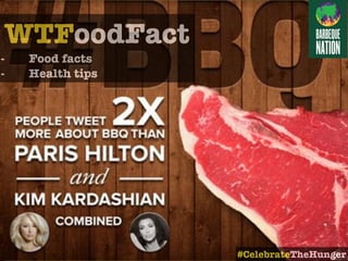 WTFoodFact
- Food facts
- Health tips
#CelebrateTheHunger
 