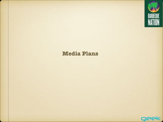 Media Plans
 