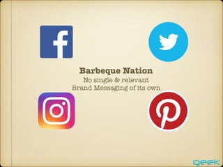 Barbeque Nation
No single & relevant
Brand Messaging of its own
 