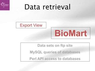 Data retrieval
BioMart
Data sets on ftp site
MySQL queries of databases
Perl API access to databases
Export View
 