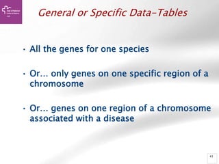 41
General or Specific Data-Tables
• All the genes for one species
• Or… only genes on one specific region of a
chromosome
• Or… genes on one region of a chromosome
associated with a disease
 
