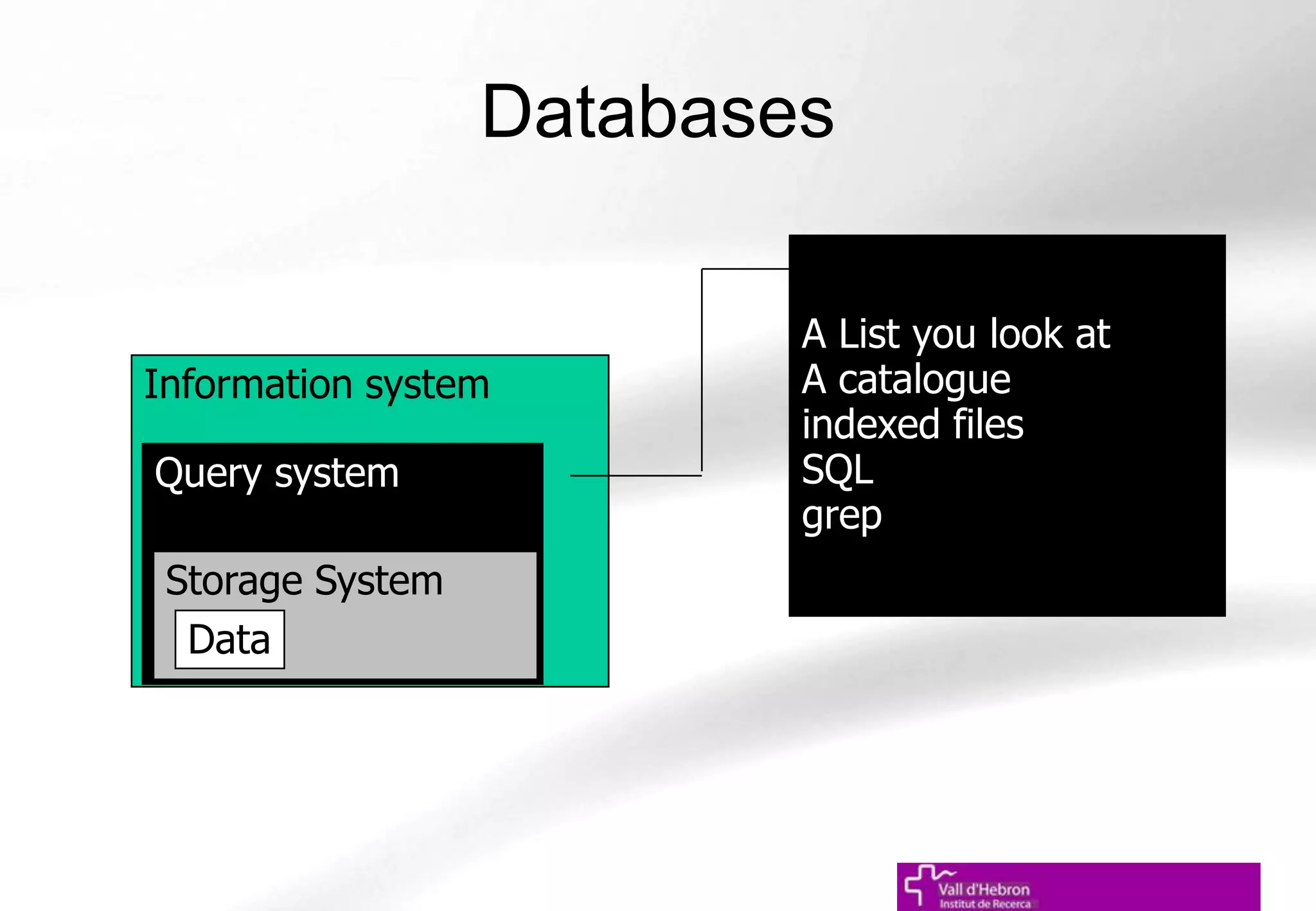 Databases
Information system
Query system
Storage System
Data
A List you look at
A catalogue
indexed files
SQL
grep
 