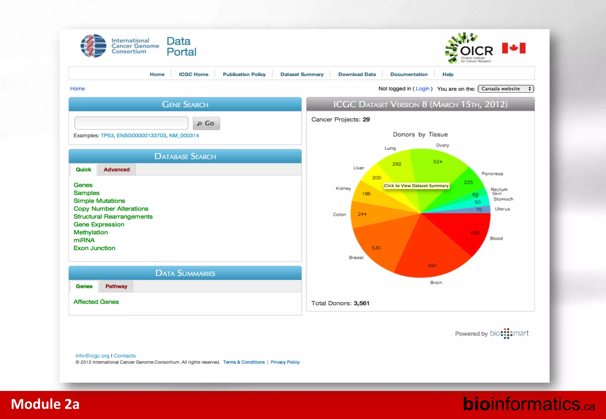 Module 2a bioinformatics.ca
 