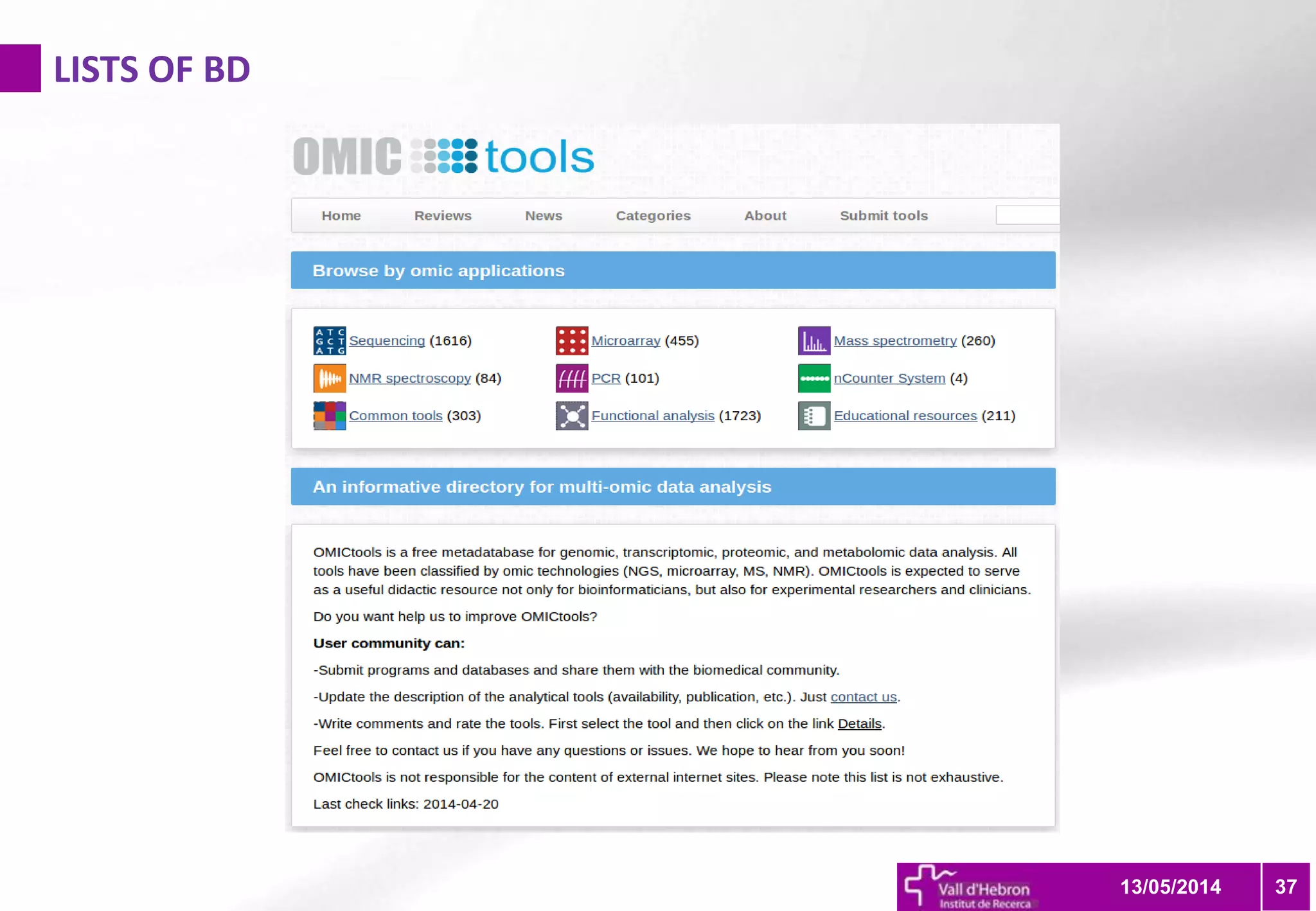 LISTS OF BD
3713/05/2014
 