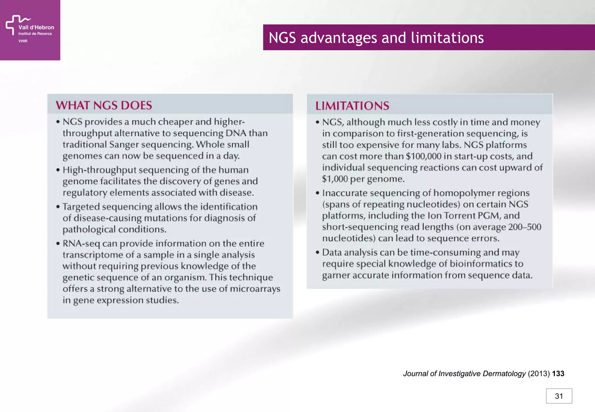 31
NGS advantages and limitations
Journal of Investigative Dermatology (2013) 133
 