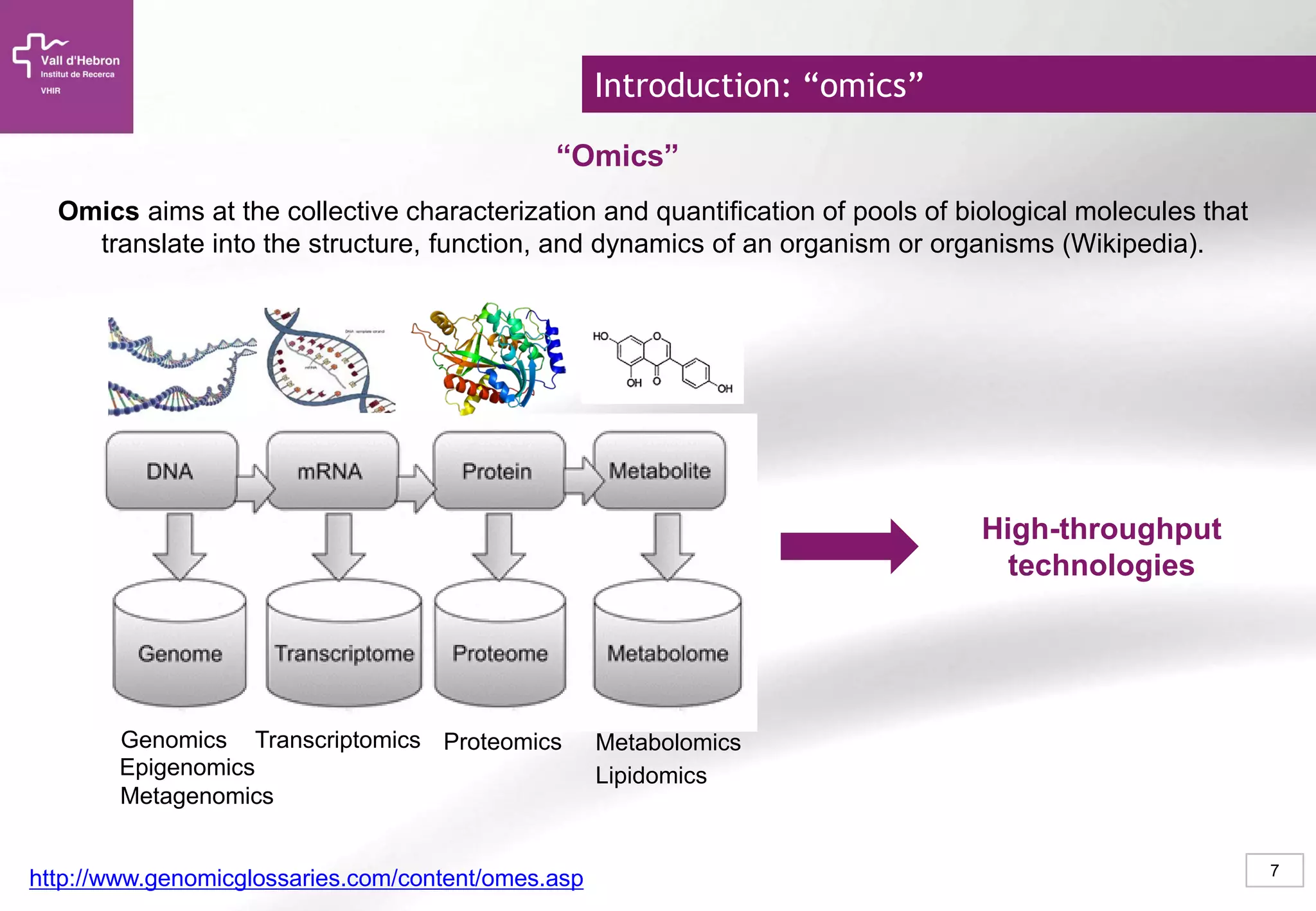 7
Introduction: “omics”
“Omics”
Omics aims at the collective characterization and quantification of pools of biological molecules that
translate into the structure, function, and dynamics of an organism or organisms (Wikipedia).
http://www.genomicglossaries.com/content/omes.asp
Genomics
High-throughput
technologies
Epigenomics
Metagenomics
Transcriptomics Proteomics Metabolomics
Lipidomics
 