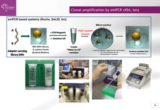 Empcr NGS Introduction and Technology Overview (UEB-UAT Bioinformatics Course ...