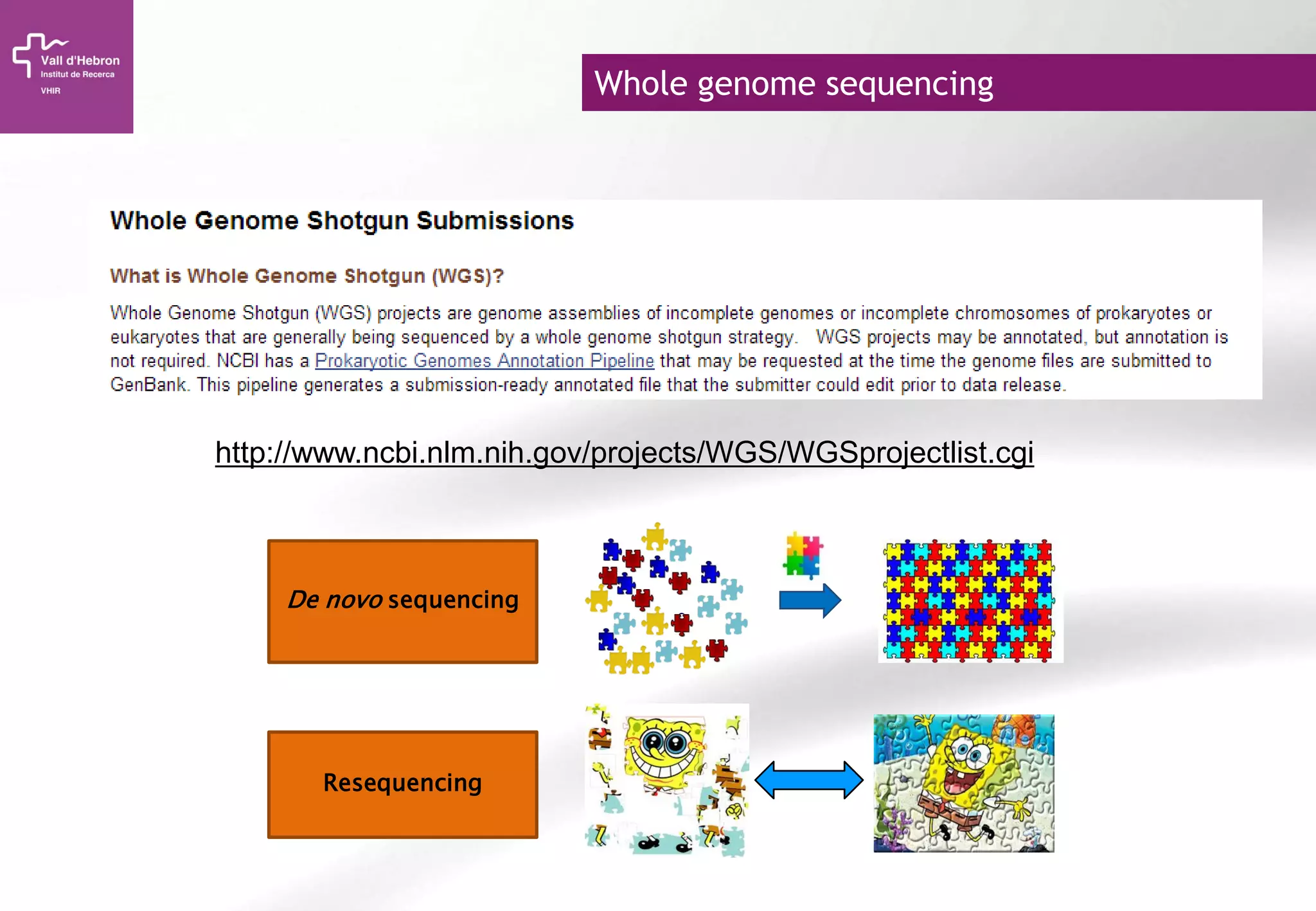 De novo sequencing
Resequencing
Whole genome sequencing
http://www.ncbi.nlm.nih.gov/projects/WGS/WGSprojectlist.cgi
 