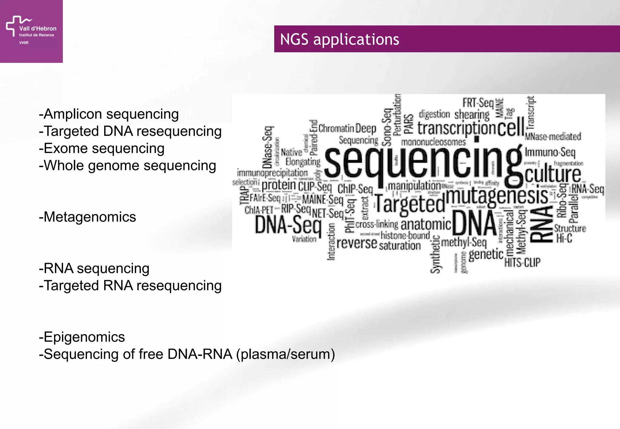 NGS applications
-Amplicon sequencing
-Targeted DNA resequencing
-Exome sequencing
-Whole genome sequencing
-Metagenomics
-RNA sequencing
-Targeted RNA resequencing
-Epigenomics
-Sequencing of free DNA-RNA (plasma/serum)
 