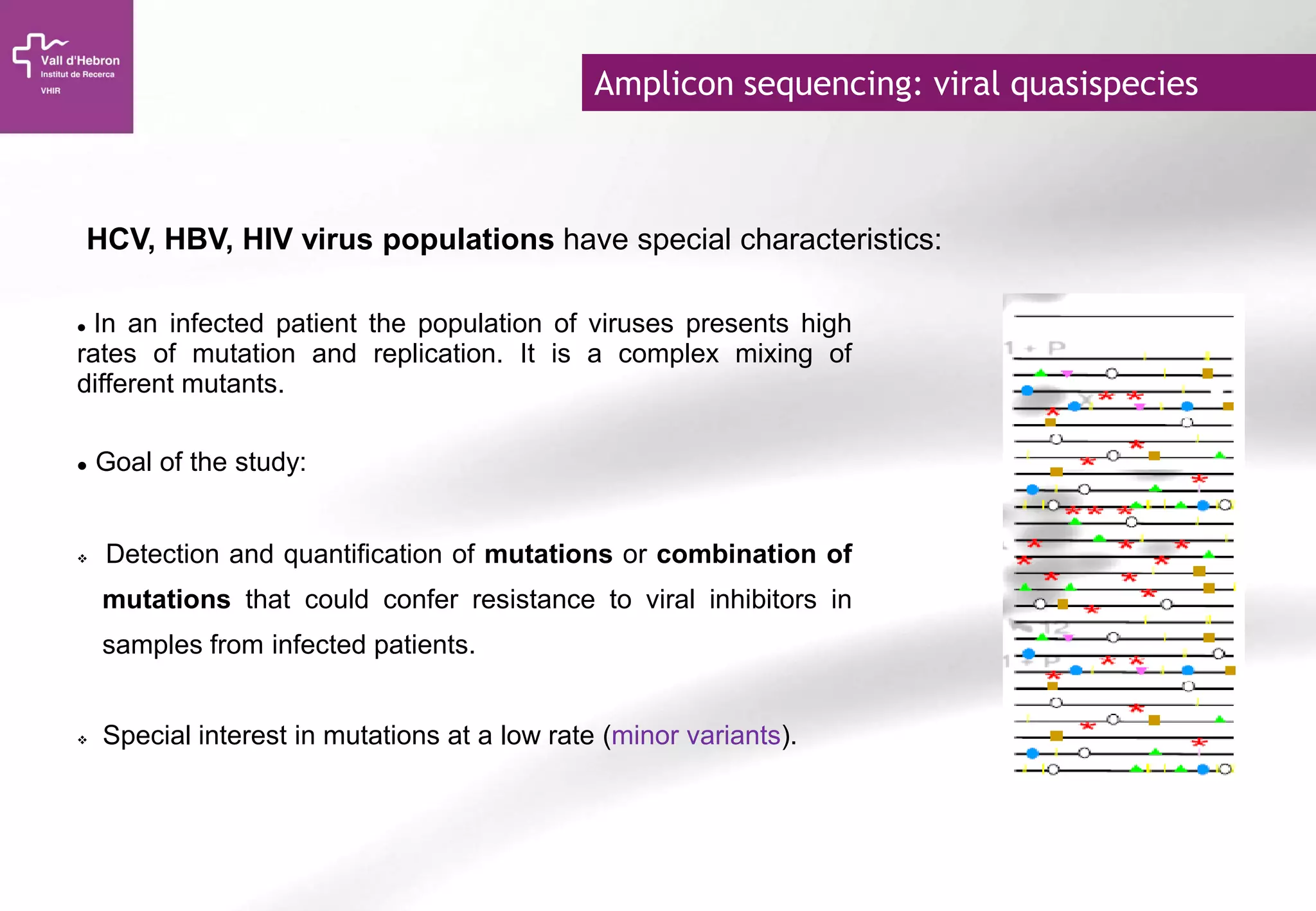Amplicon sequencing: viral quasispecies
 In an infected patient the population of viruses presents high
rates of mutation and replication. It is a complex mixing of
different mutants.
 Goal of the study:
 Detection and quantification of mutations or combination of
mutations that could confer resistance to viral inhibitors in
samples from infected patients.
 Special interest in mutations at a low rate (minor variants).
HCV, HBV, HIV virus populations have special characteristics:
 