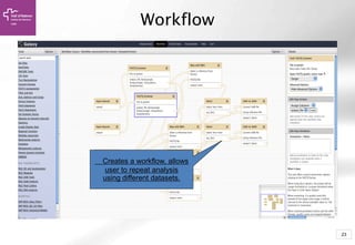 23
Workflow
Creates a workflow, allows
user to repeat analysis
using different datasets.
 