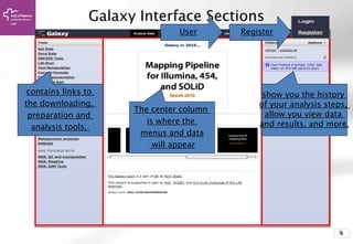 66
Galaxy Interface Sections
contains links to
the downloading,
preparation and
analysis tools.
The center column
is where the
menus and data
will appear
show you the history
of your analysis steps,
allow you view data
and results, and more.
RegisterUser
 