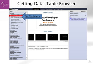 88
Getting Data: Table Browser
Get Table Main
 