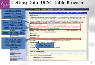 99
Getting Data: UCSC Table Browser
Get Output
clade: Mammal
genome: Human
assmbly: [current]
group: Genes and…
track: UCSC Genes
table: knownGene
region: position, chrX
Output format:
BED, and check
Send output to
Galaxy
 