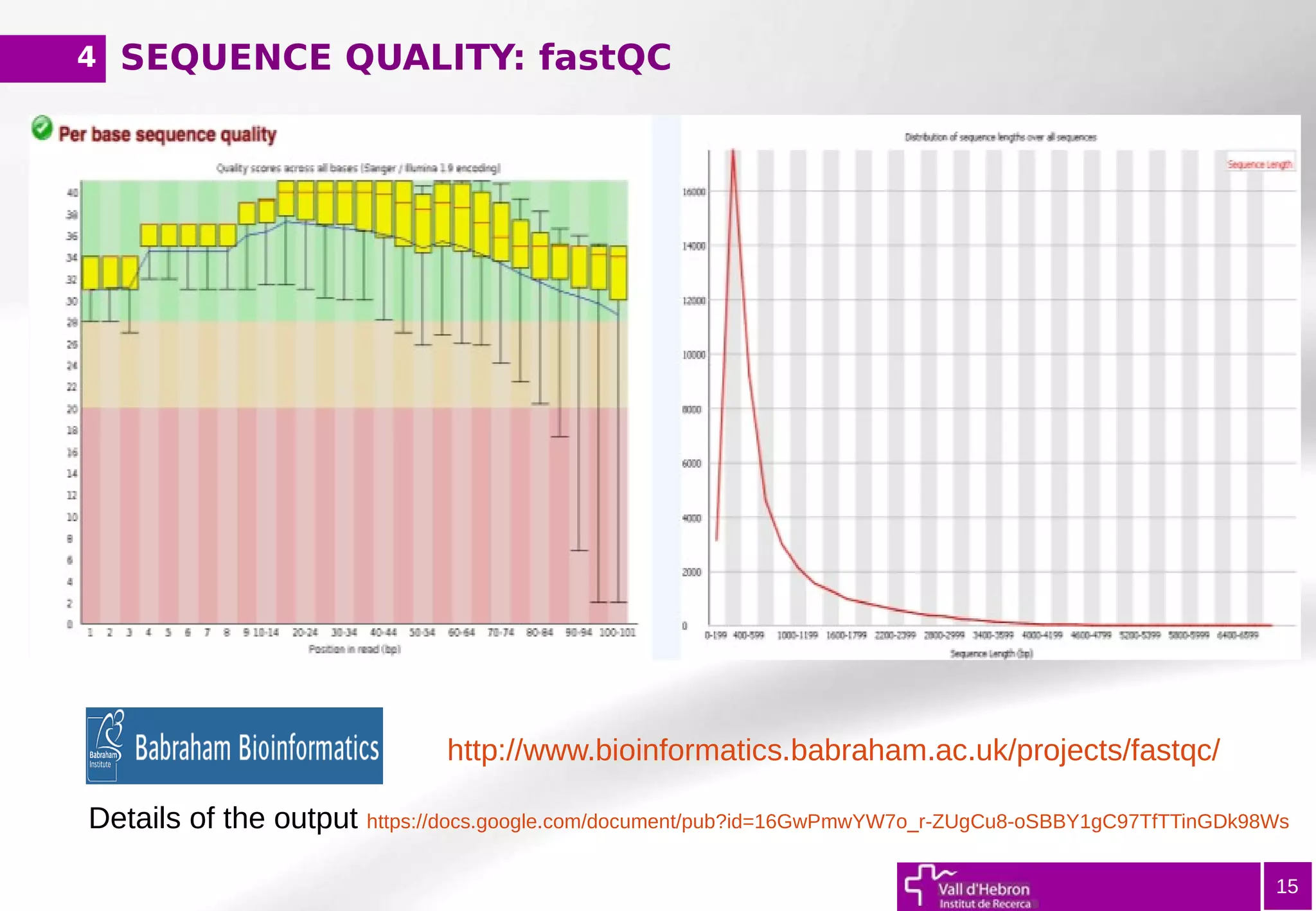 SEQUENCE QUALITY: fastQC
15
http://www.bioinformatics.babraham.ac.uk/projects/fastqc/
Details of the output https://docs.google.com/document/pub?id=16GwPmwYW7o_r-ZUgCu8-oSBBY1gC97TfTTinGDk98Ws
4
 