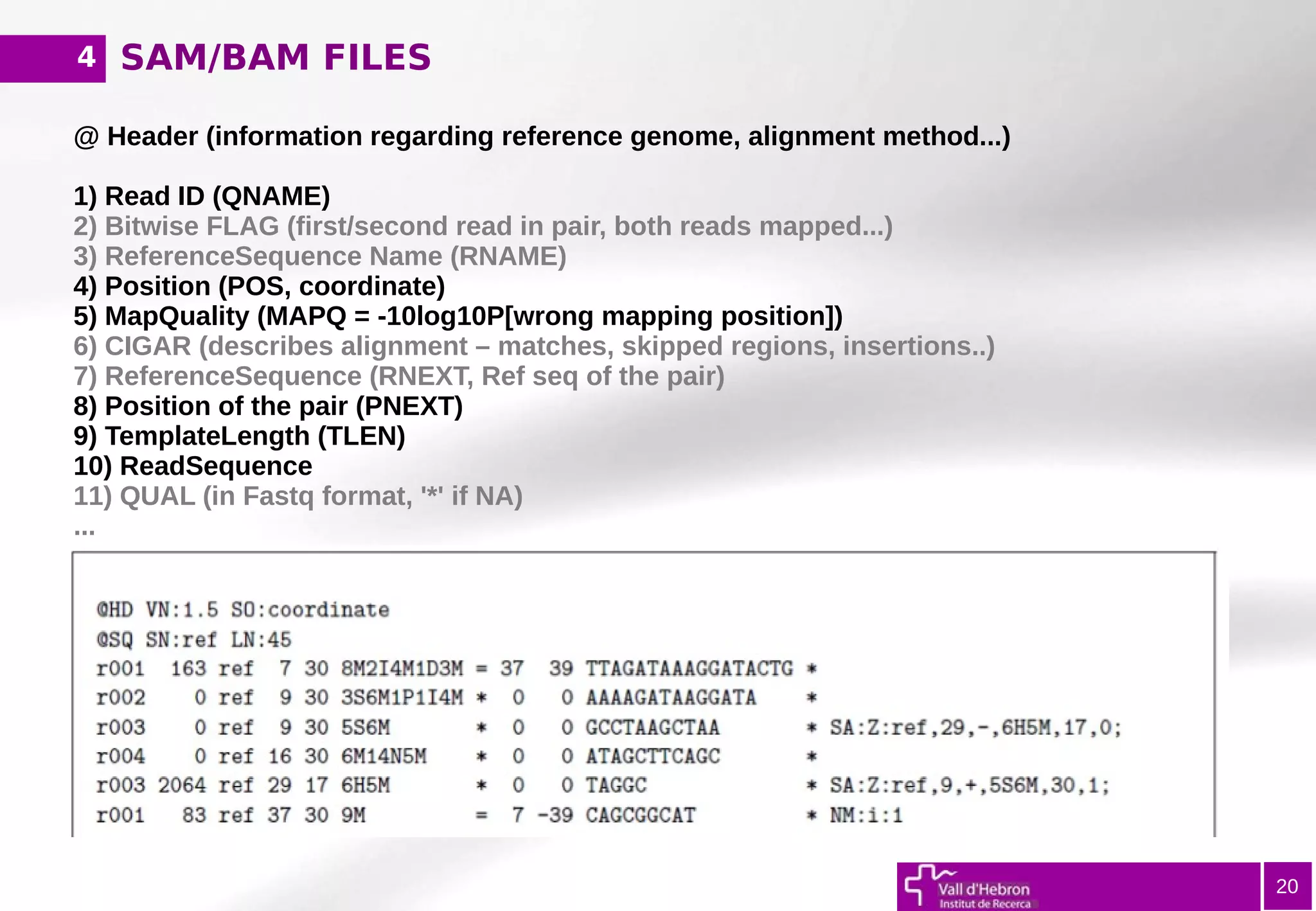 SAM/BAM FILES
20
@ Header (information regarding reference genome, alignment method...)
1) Read ID (QNAME)
2) Bitwise FLAG (first/second read in pair, both reads mapped...)
3) ReferenceSequence Name (RNAME)
4) Position (POS, coordinate)
5) MapQuality (MAPQ = -10log10P[wrong mapping position])
6) CIGAR (describes alignment – matches, skipped regions, insertions..)
7) ReferenceSequence (RNEXT, Ref seq of the pair)
8) Position of the pair (PNEXT)
9) TemplateLength (TLEN)
10) ReadSequence
11) QUAL (in Fastq format, '*' if NA)
...
4
 