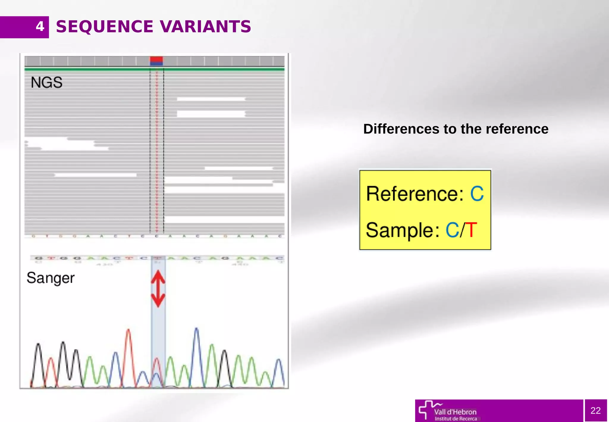 SEQUENCE VARIANTS
22
Differences to the reference
4
 